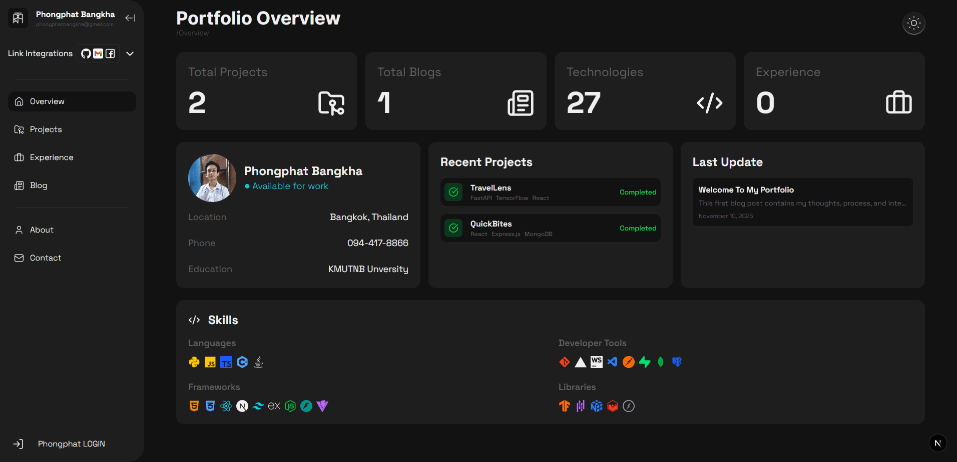 A overview page of all